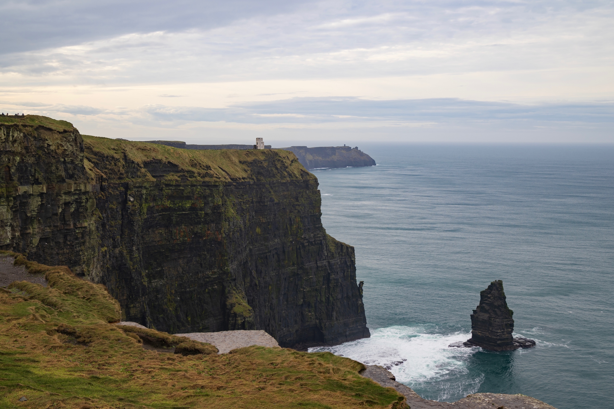 Watchpoint Moher